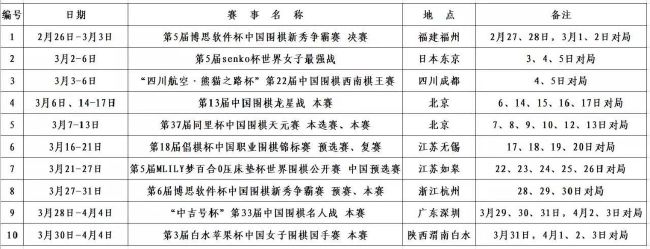 第92分钟，卢卡库持球反击被拉拽犯规，裁判出示黄牌警告埃尔里奇。